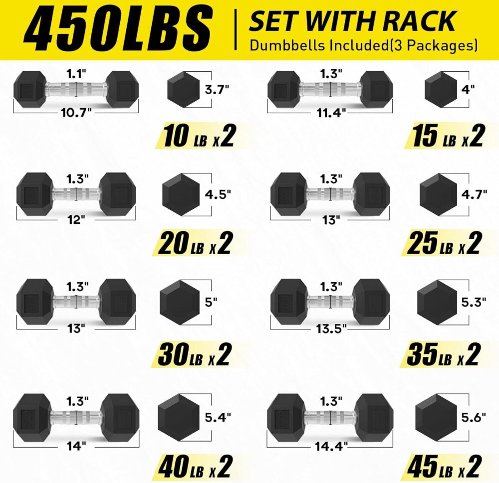 Rubber Hex Dumbbell Set with Racks, Multiple Options in 160/200/380/450/550lbs, Strength Training Weight Set Home Gym(New) - Image 2