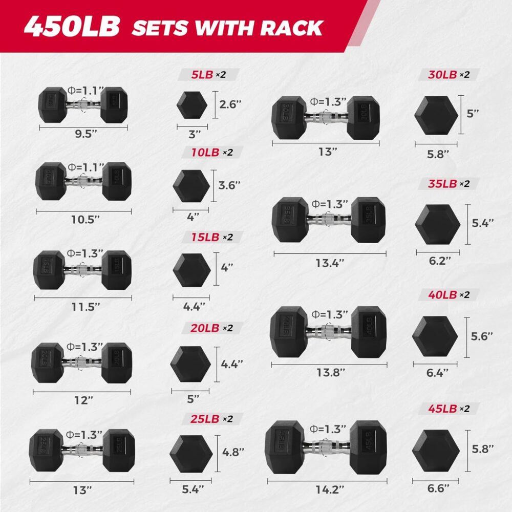 300/350/450/200/210 LB Rubber Hex Dumbbells Set with Optional Dumbbell Rack, Multi Weight Set to Choose, Ideal for Home Gym and Fitness - Image 2