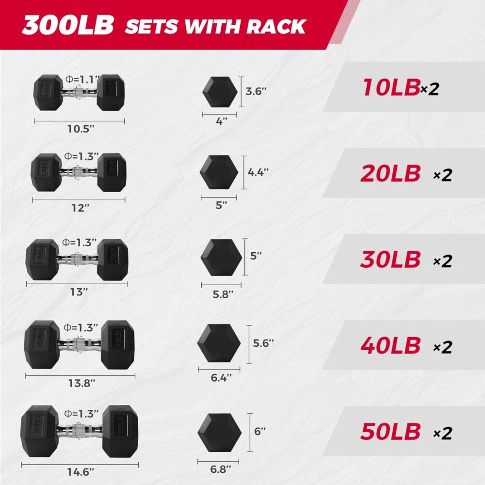 250LB/300LB Rubber Hex Dumbbell Sets with Weights Rack, Multiple Color Choices Available, Great Gym Equipment for Home, Strength Training, Workouts - Image 2
